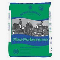 Dodson & Horrell Fibre Performance