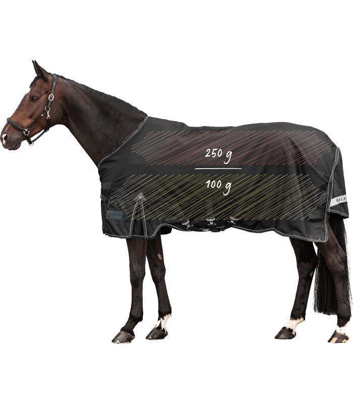 Waldhausen Outdoordecke Scandic Multi-Layer, 250g/100g Schwarz,Gr. 135 cm