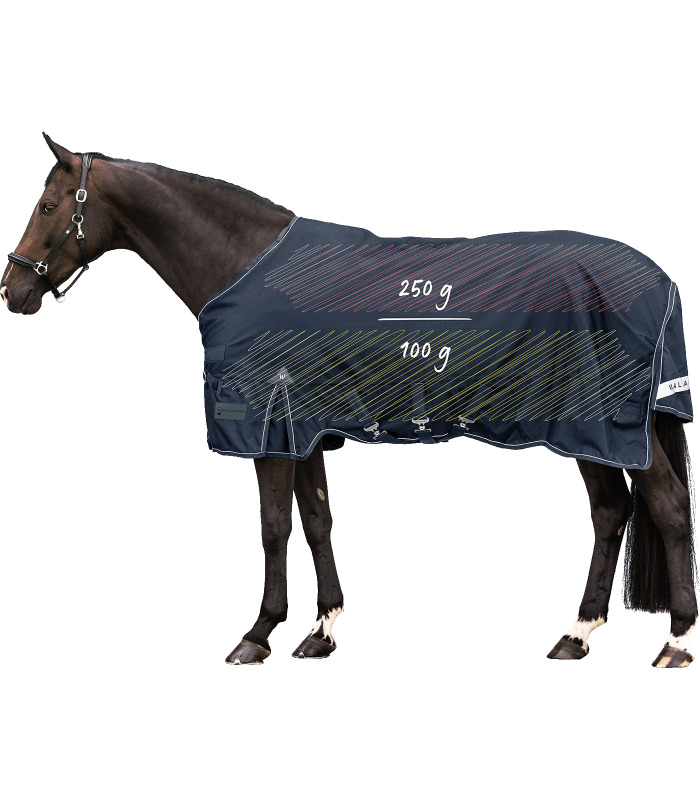 Waldhausen Outdoordecke Scandic Multi-Layer, 250g/100g Nachtblau, Gr. 145 cm