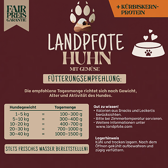 Produkt Bild Landpfote - Huhn mit Gemüse 6 x 800 g 5