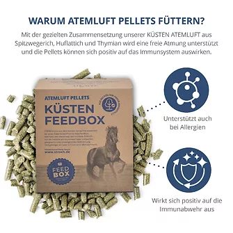 Produkt Bild STRÖH Küsten ATEMLUFT 9 kg Feedbox 3
