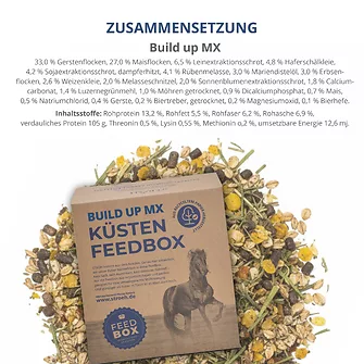 Produkt Bild STRÖH Küsten Build up MX 20 kg Feedbox 2
