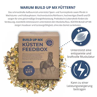 Produkt Bild STRÖH Küsten Build up MX 20 kg Feedbox 3