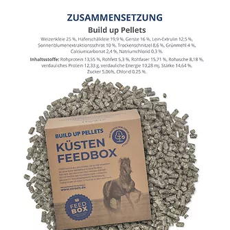 Produkt Bild STRÖH Küsten Build up Pellets 27 kg Feedbox 2