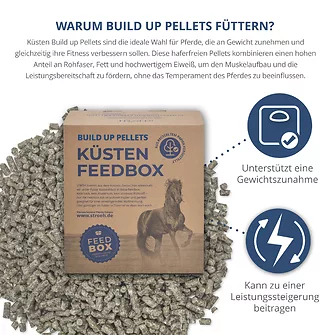 Produkt Bild STRÖH Küsten Build up Pellets 27 kg Feedbox 3