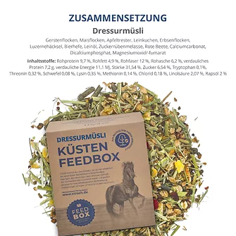 Produkt Bild STRÖH Küsten Dressur Müsli 20 kg Feedbox 2