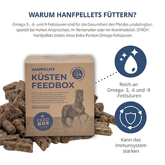 Produkt Bild STRÖH Hanfpellets 4kg Feedbox 2