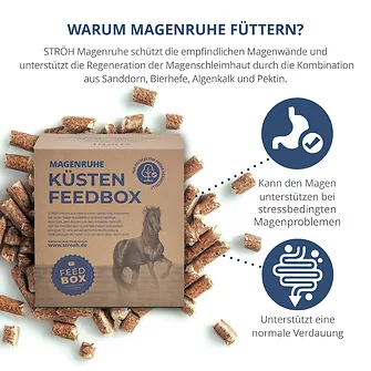 Produkt Bild STRÖH Magenruhe 12kg Feedbox 3