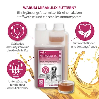 Produkt Bild STRÖH - MIRAKULIX - DOG - 500ml Dosierflasche 3