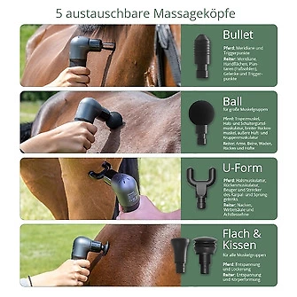 Produkt Bild NAIPO Pro Massagepistole, Anthrazit-Schwarz 2