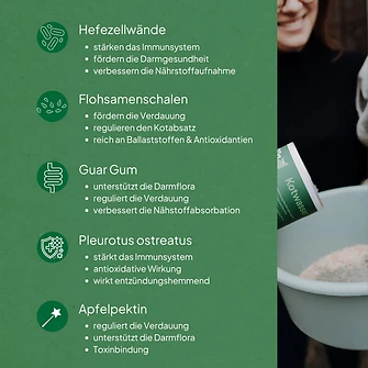 Produkt Bild EQX Anti-Kotwasser 620g Dose 5