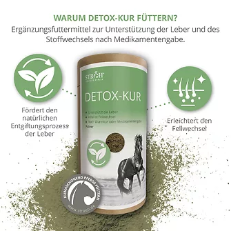 Produkt Bild STRÖH Detox-Kur 800 g Feedbox Dose 3