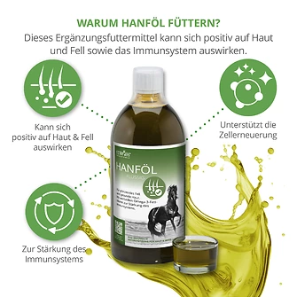 Produkt Bild STRÖH Hanföl 1L 3