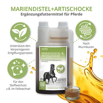 Produkt Bild STRÖH Mariendistel & Artischocke flüssig 1L 2