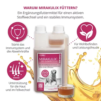 Produkt Bild STRÖH - MIRAKULIX - DOG - 500ml Dosierflasche 3