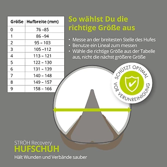 Produkt Bild STRÖH Recovery Hufschuh Gr. 1 3