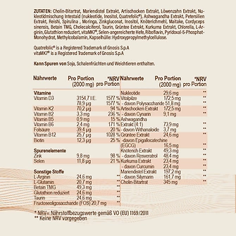 Produkt Bild hucare Detox Essence 240 Kapseln 3