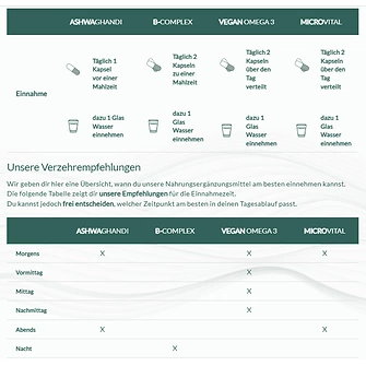 Produkt Bild hucare Clever Mind Bundle 2