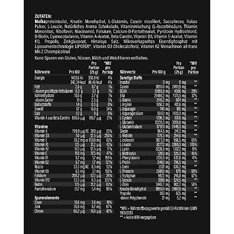 Produkt Bild hucare Deep Recovery 350 g Pulver 3